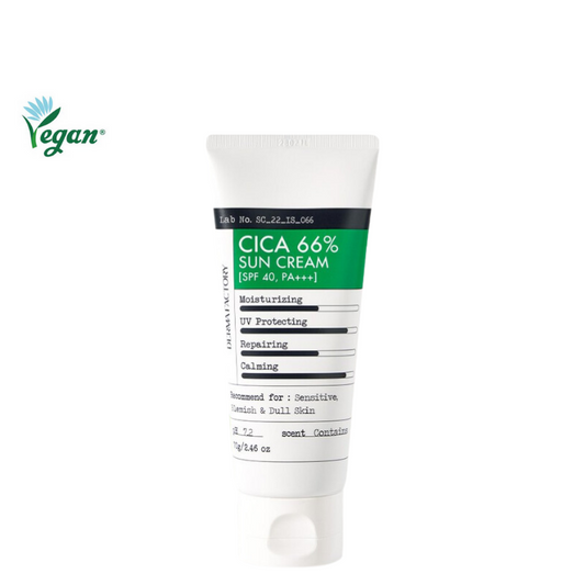 Best Korean Skincare SUN CREAM CICA 66% Sun Cream SPF 40 PA+++ DERMA FACTORY