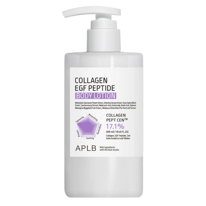 Collagen EGF Peptide Body Lotion