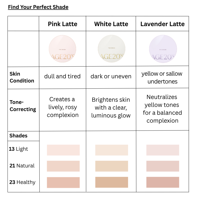 The Origin Essence Pact with 1 Refill SPF50+ PA+++ (8 colors)