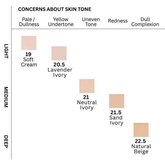 Essence Skin Dew Cushion Refill SPF 50+ PA++++ (5 colors)