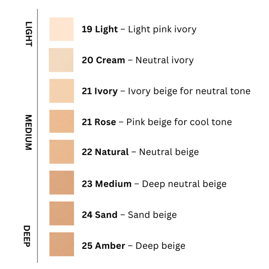 Covericious Power Fit Foundation SPF 45++ Travel Size (8 colors)