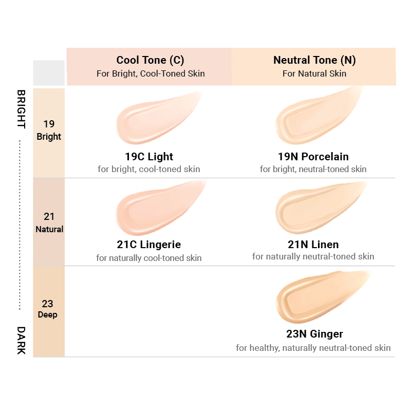 Kill Cover Mesh Blur Cushion SPF40 PA++ with 1 Refill