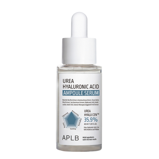 Urea Hyaluronic Acid Ampoule Serum