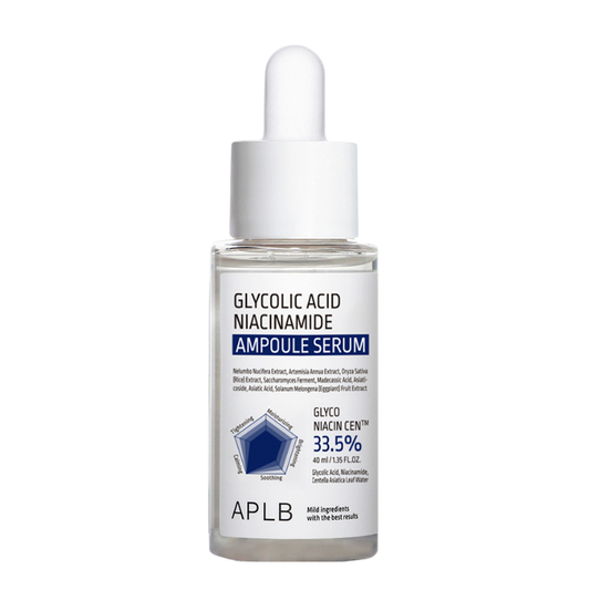 Glycolic Acid Niacinamide Ampoule Serum