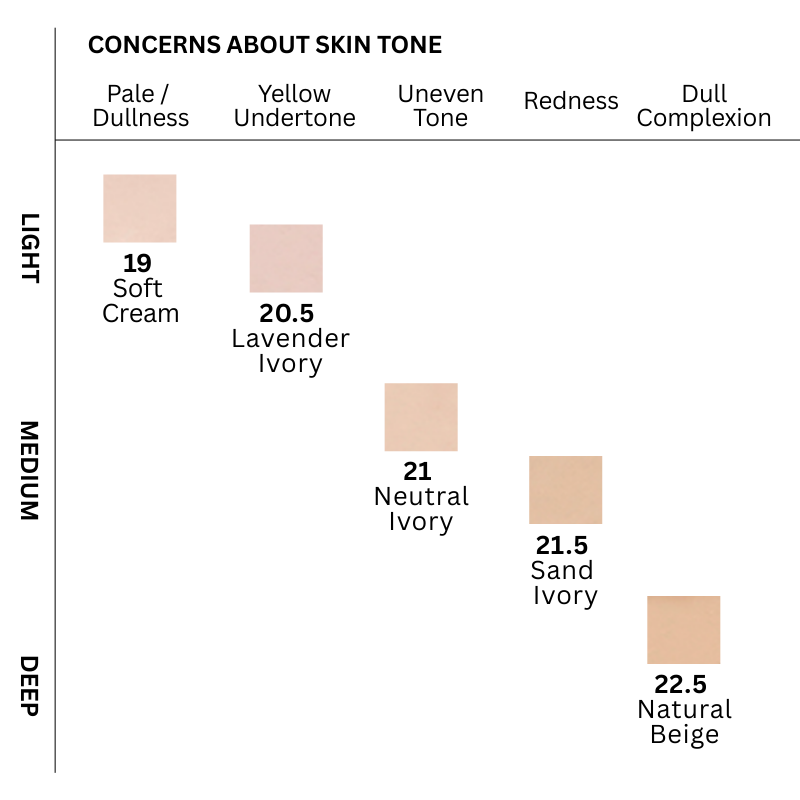 Essence Skin Dew Cushion SPF 50+ PA++++ (5 colors)