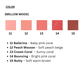 Romantic Blush Lip & Cheek [Mellow Mood 11-15] (5 colors)